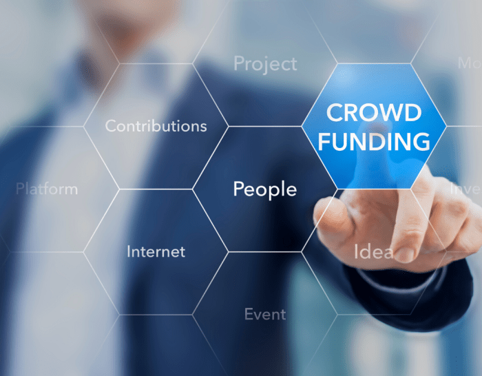 Crowdfunding income passive finances plain Crowdfunding income passive finances plain